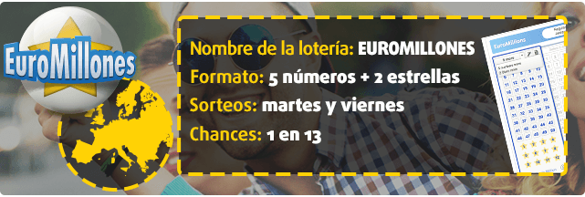 Formato, sorteos y probabilidades de la lotería europea EuroMillones