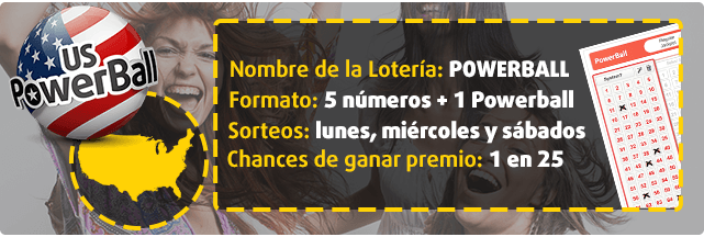 Formato, sorteos y probabilidades de la lotería PowerBall