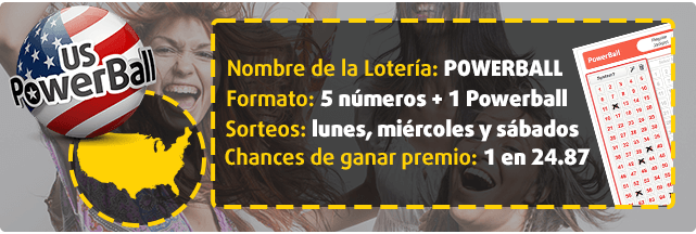 Lotería PowerBall: banner con formato, sorteos y probabilidades